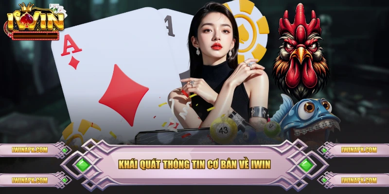 Khái quát thông tin cơ bản về IWIN